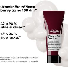 L´oréal Professionnel Serie Expert Vitamino Color Spectrum Soin - Intenzivní péče pro barvené vlasy 200 ml