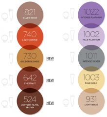 Revlon Professional Nutri Color Filters - Barevná maska na vlasy 642 Chestnut 240ml