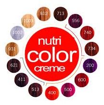 Revlon Professional Nutri Color Cream - Barevná hydratační maska č. 812 sv.blond perl. 100ml