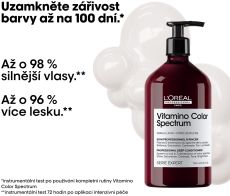 L´oréal Professionnel Serie Expert Vitamino Color Spectrum Soin - Intenzivní péče pro barvené vlasy 750 ml