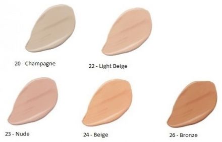 Pierre René Skin Balance Foundation Professional - Krycí make-up TESTER