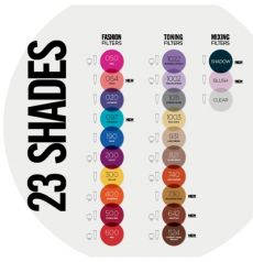 Revlon Professional Nutri Color Filters - Barevná maska na vlasy Clear 100ml